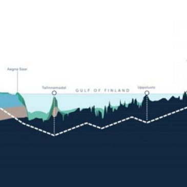 Finland and Estonia to build a 100 km long undersea tunnel between their capitals